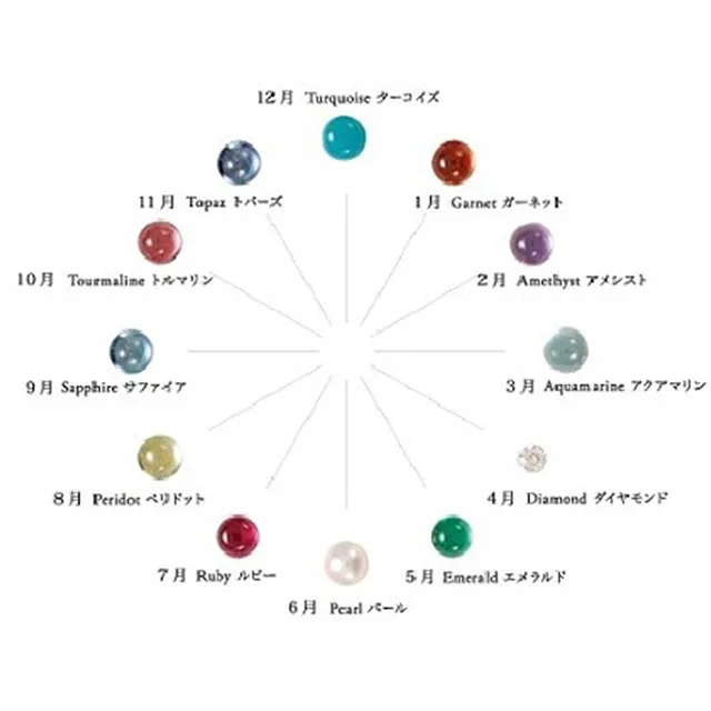 Birthstone Necklace<br>バースストーンネックレス<br>（1145A）